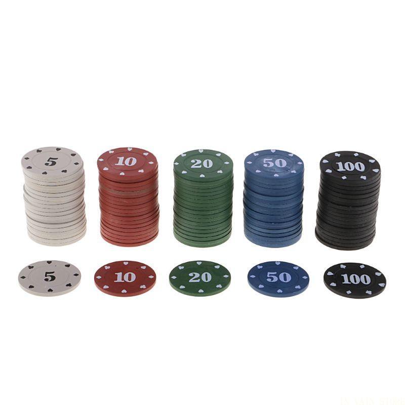 M5TC 100 Cái 5 Màu Chip Nhựa C - đánh giá và giá Board Game Vault