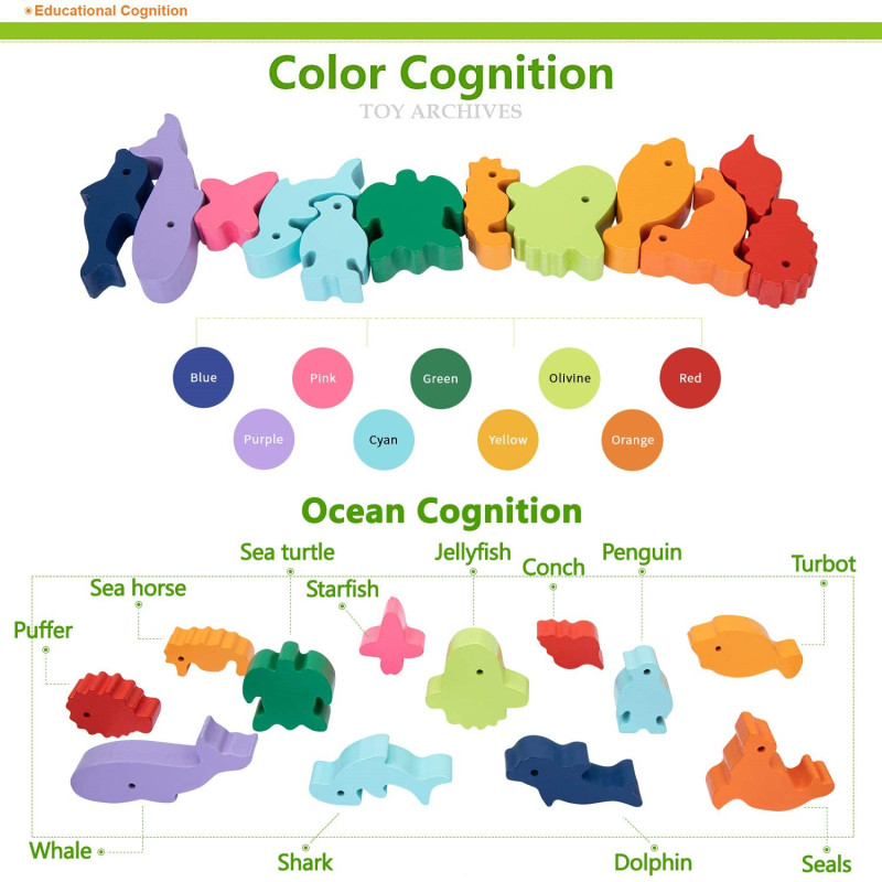 New Children Montessori Wooden - đánh giá và giá Board Game With Questions